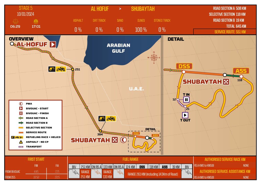 STAGE 5 ALHOFUF > SHUBAYTAH DAKAR RALLY 2024 Rallymaniacs