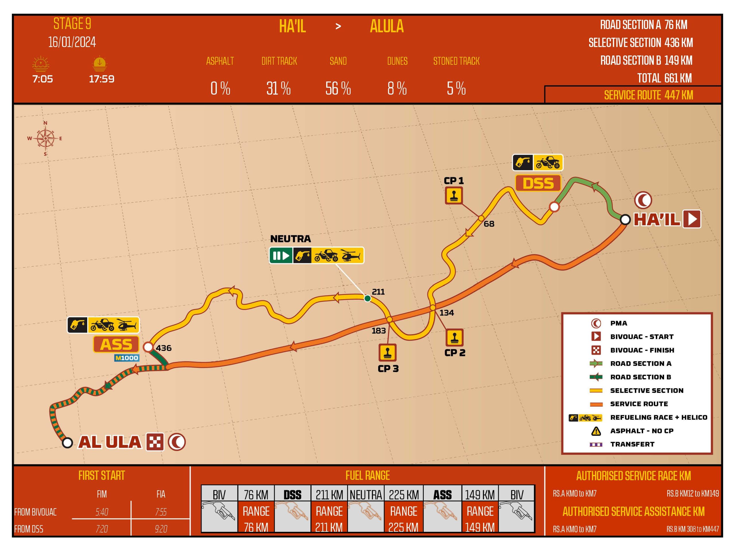 STAGE 9 HAIL > ALULA DAKAR RALLY 2024 Rallymaniacs